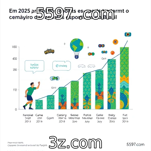 5597 .com Por que as apostas esportivas estão em alta no Brasil em 2025?